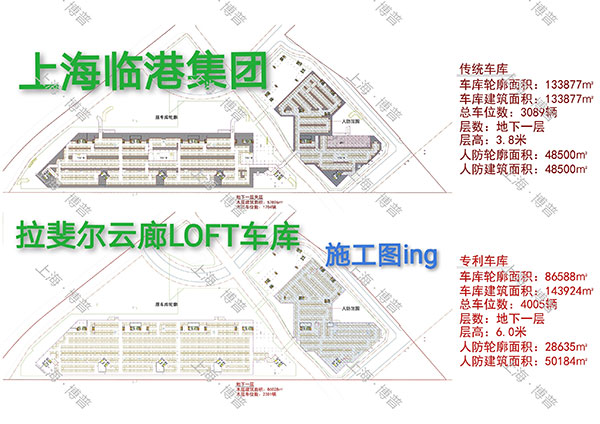 白山G60科创云廊LOFT专利车库（上海博普授权）