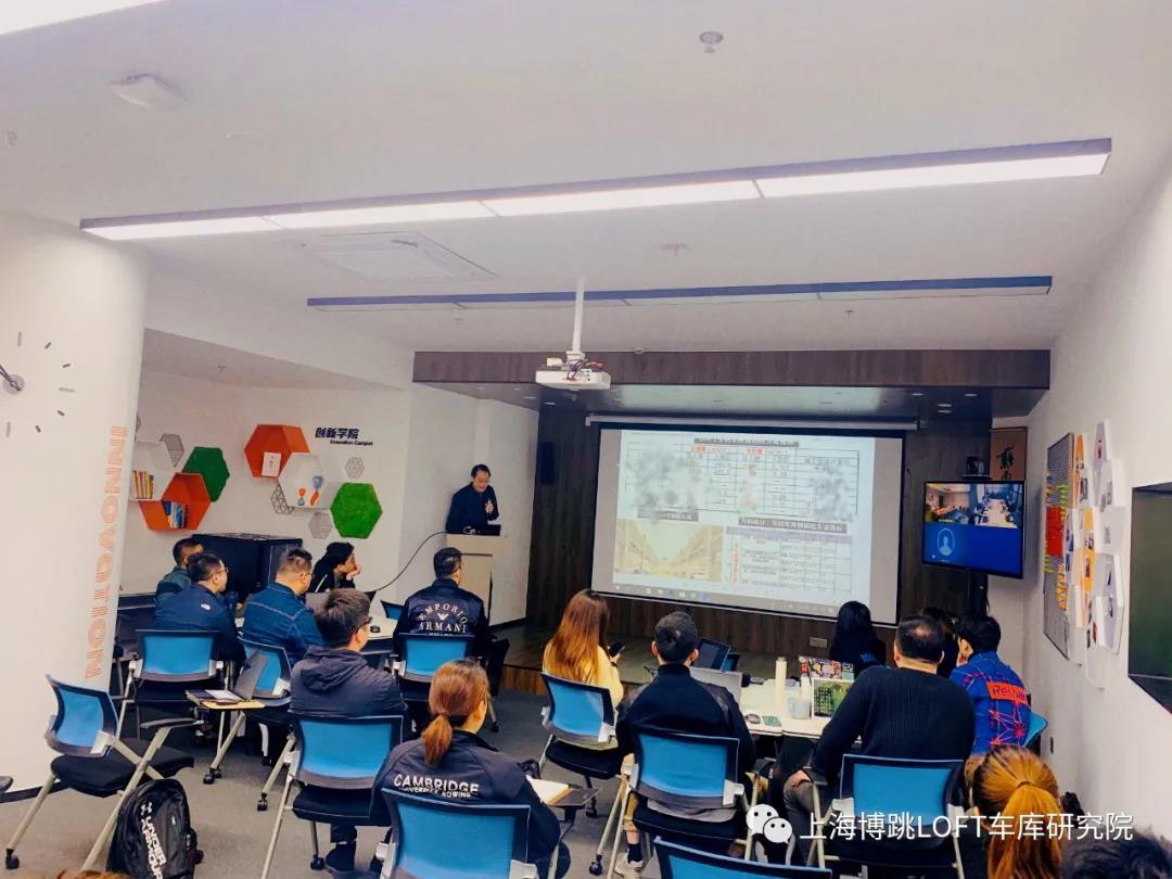 白山【上海博普】董事长初光先生受邀前往世茂集团进行“Loft车库专题会”授课演讲